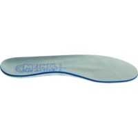 Meindl Insoles