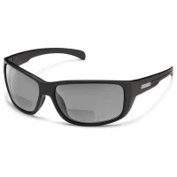 Suncloud Milestone