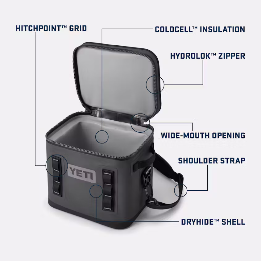 Yeti Hopper Flip Series Soft Coolers 4 Yeti Hopper Flip Series Soft Coolers - Image 4